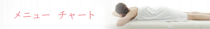 メニュー チャート